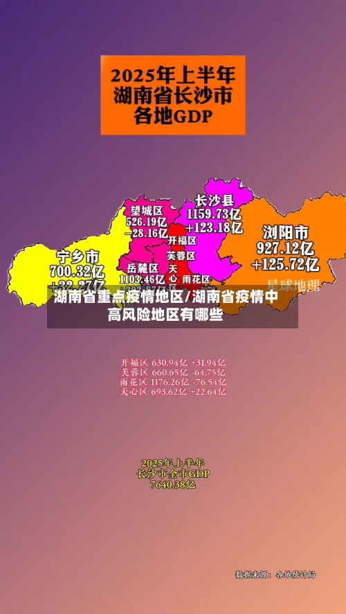 湖南省重点疫情地区/湖南省疫情中高风险地区有哪些-第3张图片