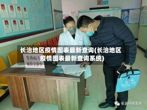 长治地区疫情图表最新查询(长治地区疫情图表最新查询系统)-第1张图片