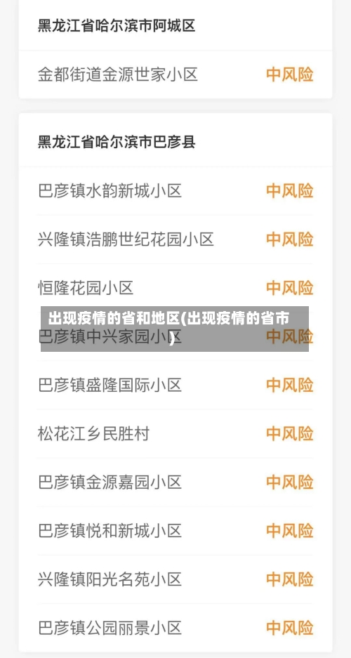 出现疫情的省和地区(出现疫情的省市)-第1张图片