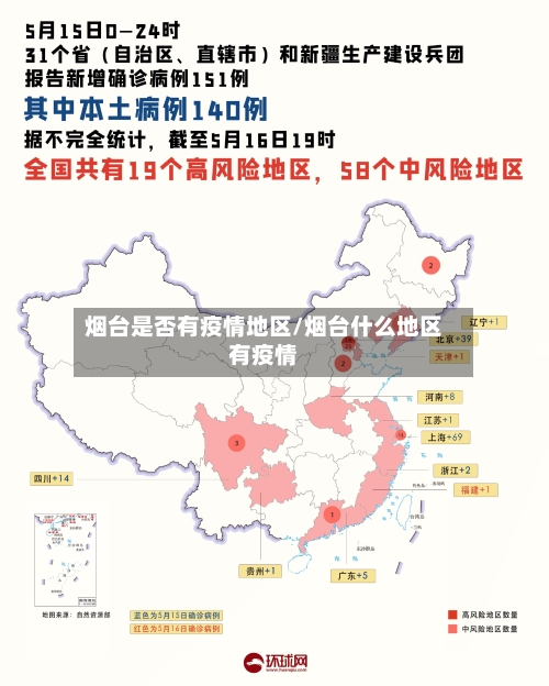 烟台是否有疫情地区/烟台什么地区有疫情-第1张图片
