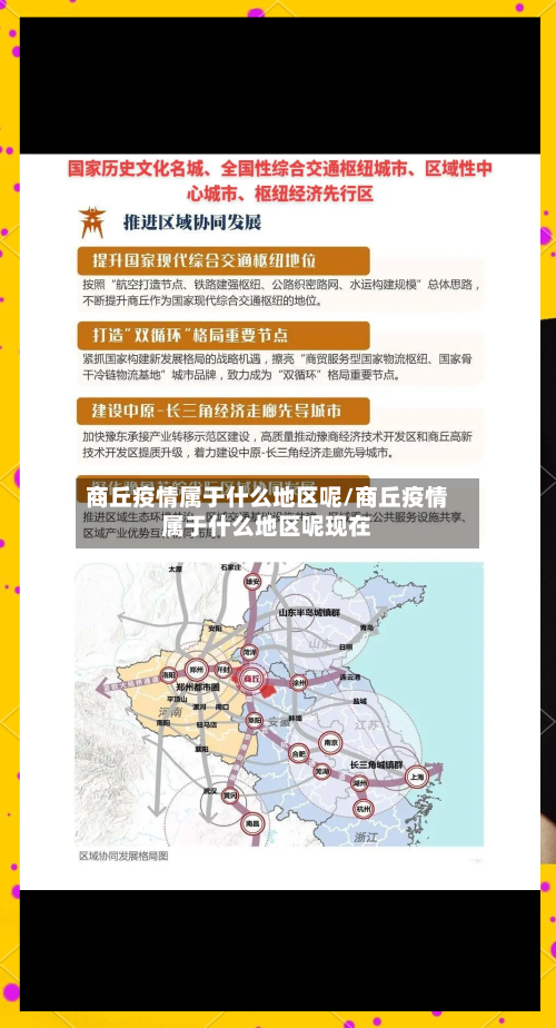 商丘疫情属于什么地区呢/商丘疫情属于什么地区呢现在-第1张图片
