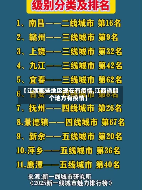 【江西哪些地区现在有疫情,江西省那个地方有疫情】-第2张图片
