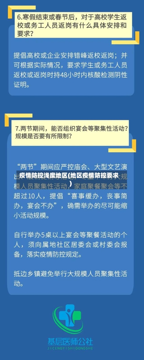 疫情防控浅度地区(地区疫情防控要求)-第1张图片