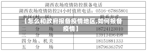 【怎么和政府报备疫情地区,如何报备疫情】-第1张图片