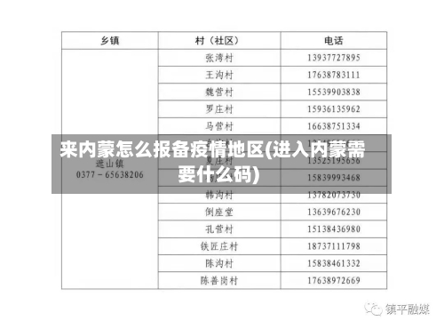 来内蒙怎么报备疫情地区(进入内蒙需要什么码)-第1张图片