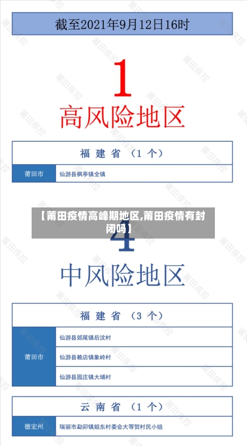 【莆田疫情高峰期地区,莆田疫情有封闭吗】-第1张图片