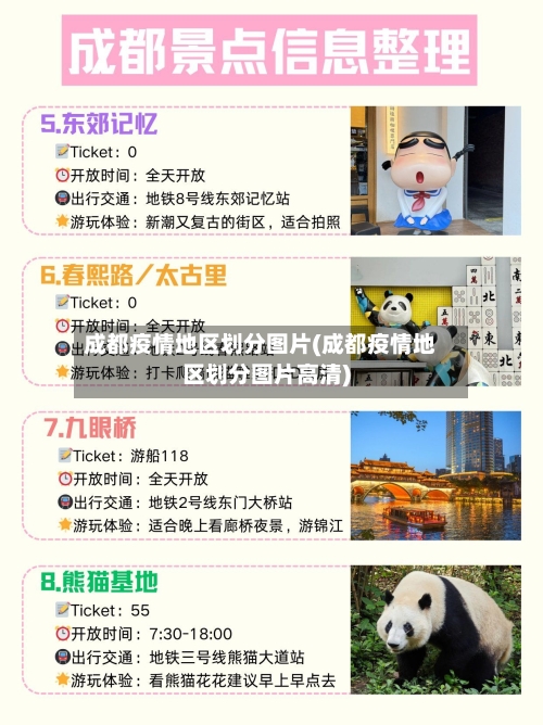 成都疫情地区划分图片(成都疫情地区划分图片高清)-第3张图片