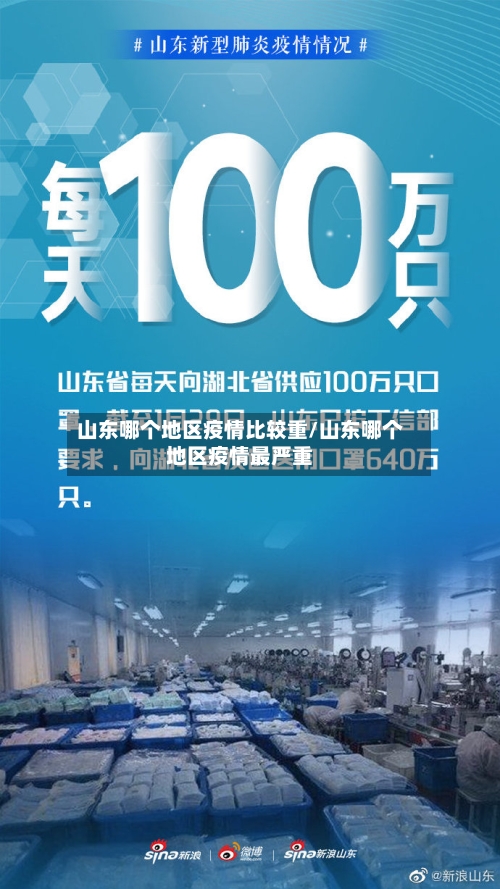 山东哪个地区疫情比较重/山东哪个地区疫情最严重-第2张图片