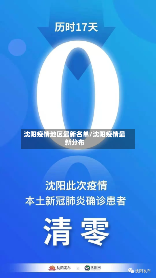 沈阳疫情地区最新名单/沈阳疫情最新分布-第1张图片