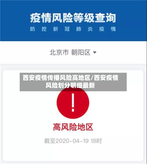 西安疫情传播风险高地区/西安疫情风险划分明细最新-第1张图片
