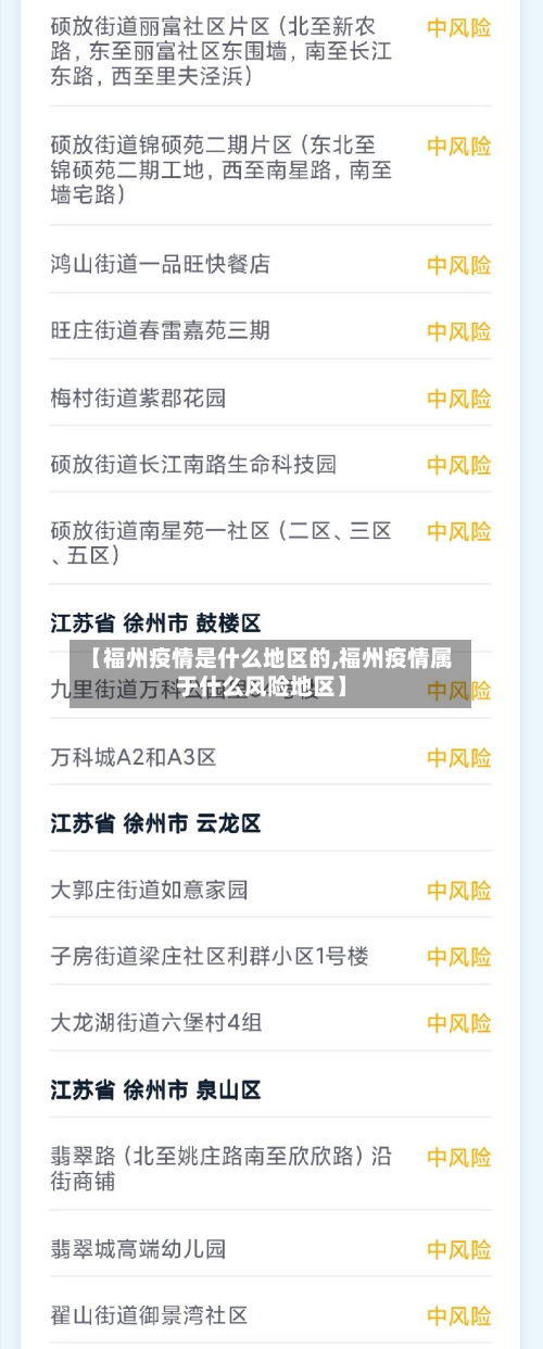 【福州疫情是什么地区的,福州疫情属于什么风险地区】-第2张图片