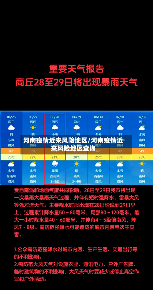 河南疫情近来风险地区/河南疫情近来风险地区查询-第1张图片