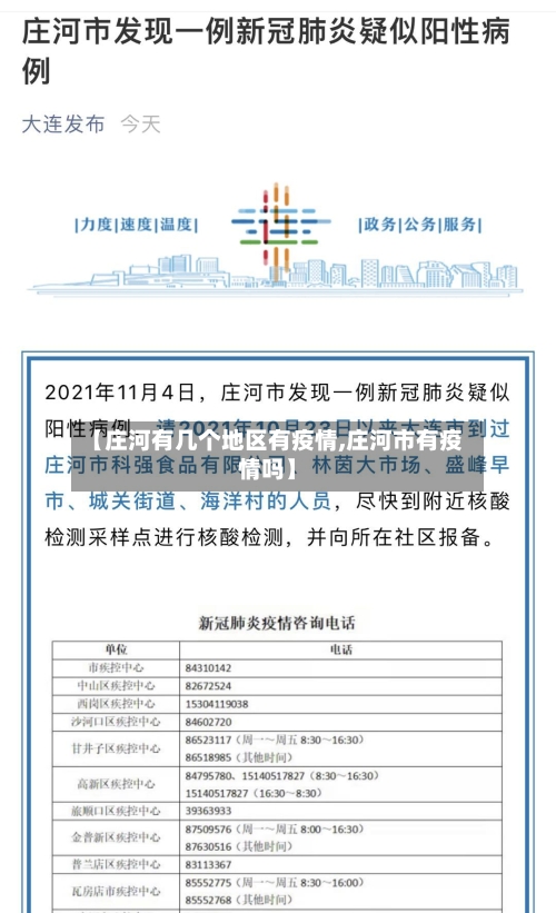 【庄河有几个地区有疫情,庄河市有疫情吗】-第1张图片