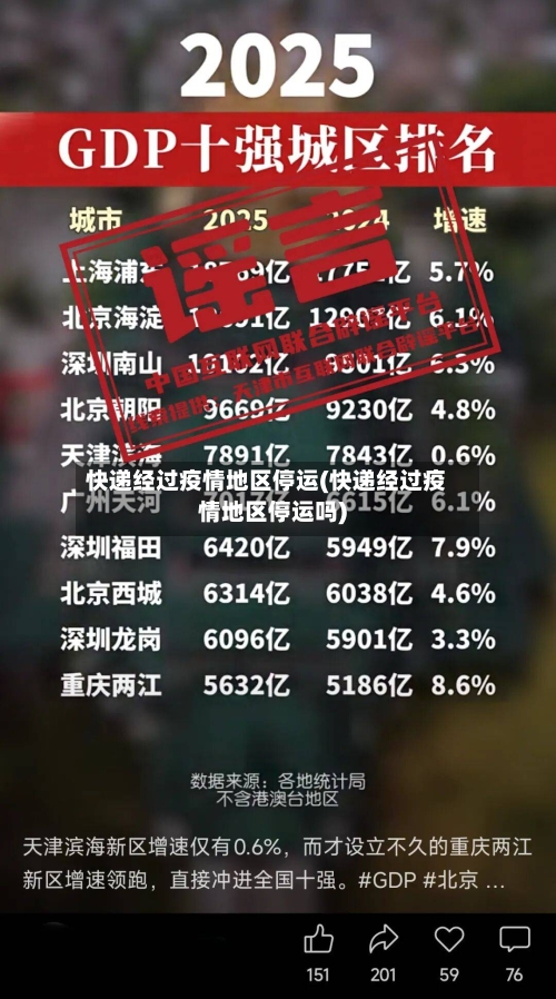 快递经过疫情地区停运(快递经过疫情地区停运吗)-第2张图片