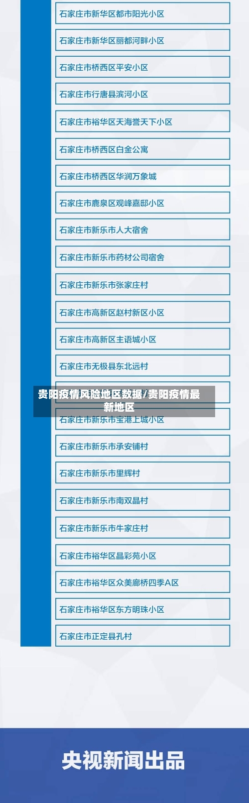 贵阳疫情风险地区数据/贵阳疫情最新地区-第1张图片