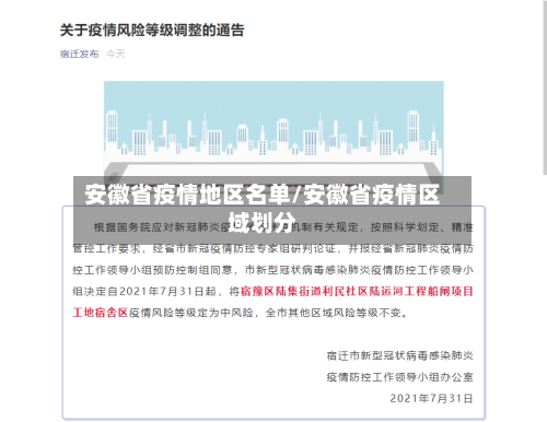 安徽省疫情地区名单/安徽省疫情区域划分-第1张图片