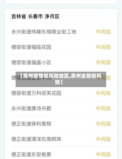 【泉州疫情低风险地区,泉州全部低风险】-第2张图片