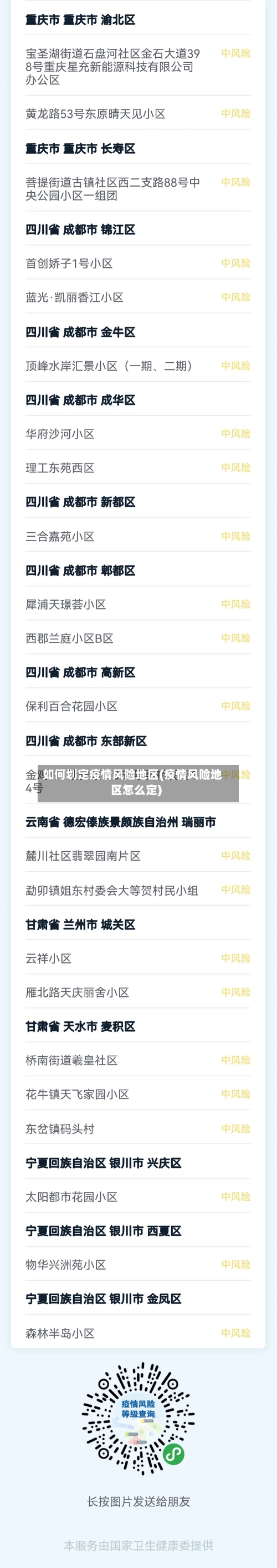 如何划定疫情风险地区(疫情风险地区怎么定)-第1张图片