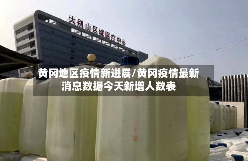 黄冈地区疫情新进展/黄冈疫情最新消息数据今天新增人数表-第2张图片