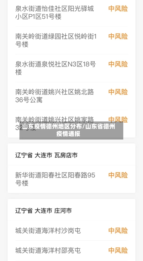 山东疫情德州地区分布/山东省德州疫情通报-第1张图片