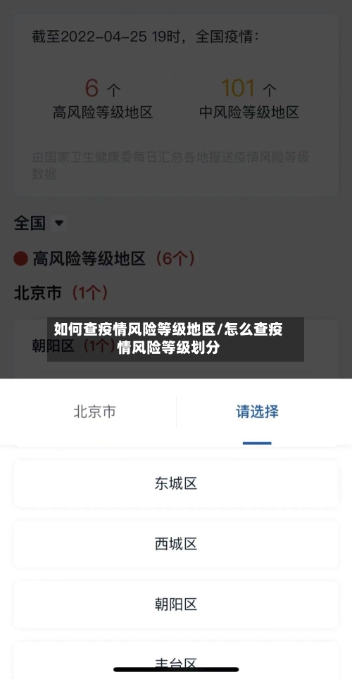 如何查疫情风险等级地区/怎么查疫情风险等级划分-第1张图片