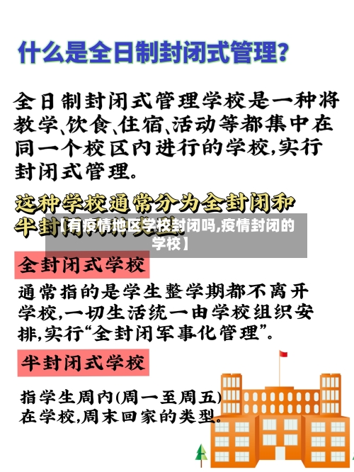 【有疫情地区学校封闭吗,疫情封闭的学校】-第1张图片