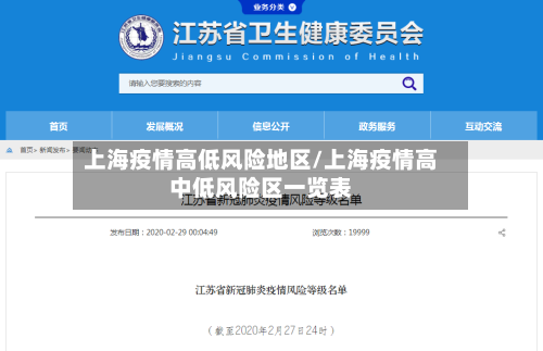 上海疫情高低风险地区/上海疫情高中低风险区一览表-第1张图片