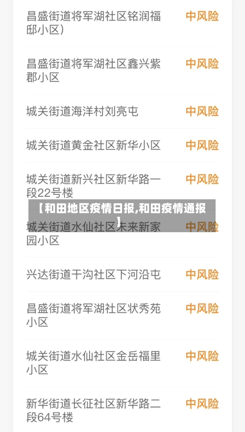 【和田地区疫情日报,和田疫情通报】-第1张图片