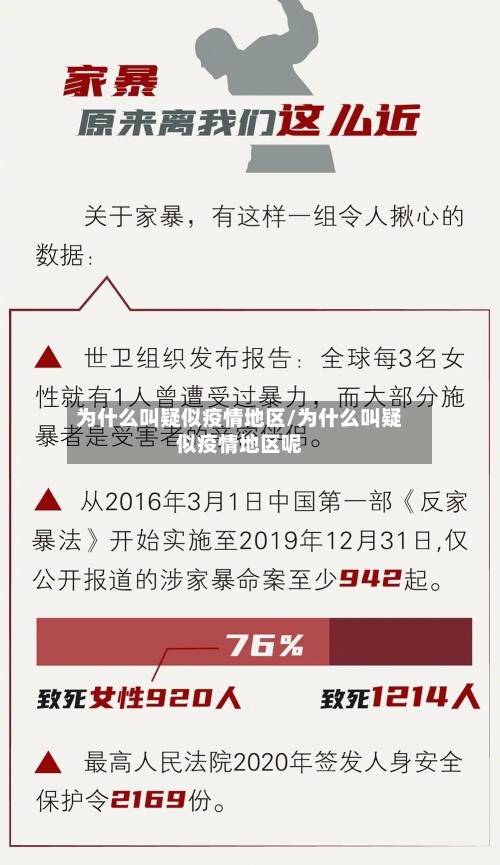为什么叫疑似疫情地区/为什么叫疑似疫情地区呢-第2张图片