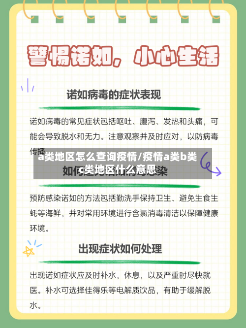 a类地区怎么查询疫情/疫情a类b类c类地区什么意思-第3张图片