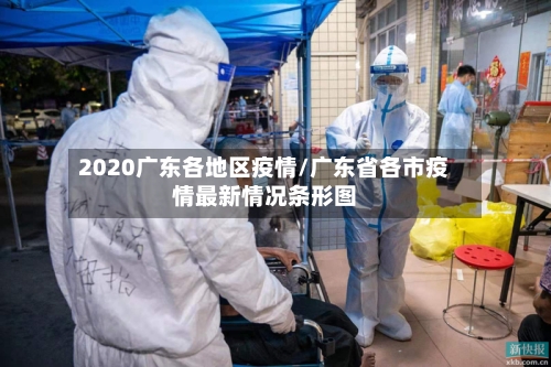 2020广东各地区疫情/广东省各市疫情最新情况条形图-第1张图片