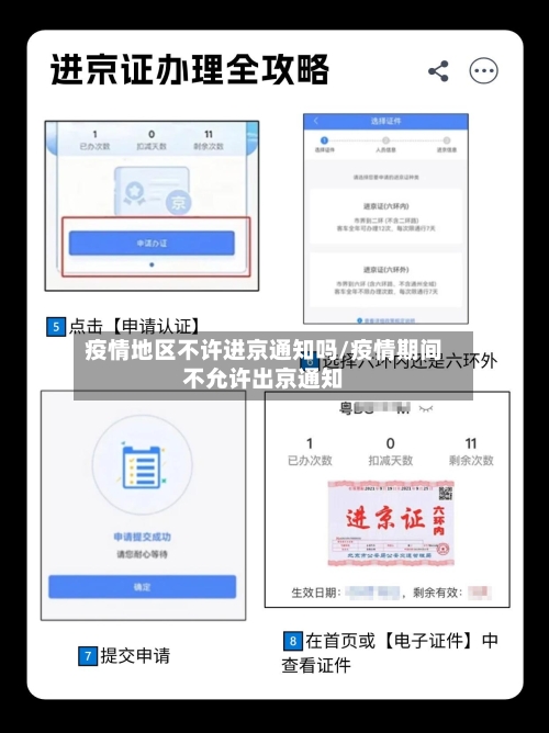 疫情地区不许进京通知吗/疫情期间不允许出京通知-第2张图片