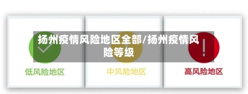 扬州疫情风险地区全部/扬州疫情风险等级-第2张图片