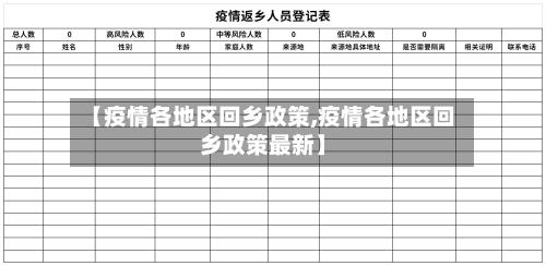 【疫情各地区回乡政策,疫情各地区回乡政策最新】-第1张图片