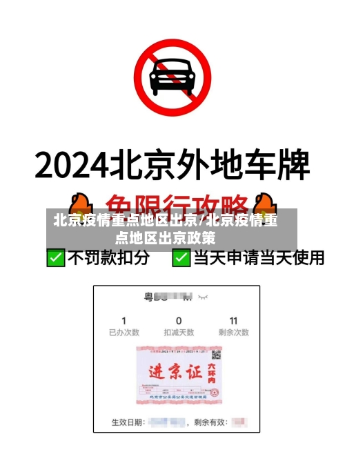 北京疫情重点地区出京/北京疫情重点地区出京政策-第2张图片